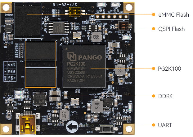 Pango PG2K100 Kosmo-2 SoPC FPGA Core Board ADK-101
