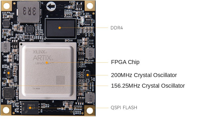 AMD Artix UltraScale+ XCAU15P FPGA Development Board ADK-AU15