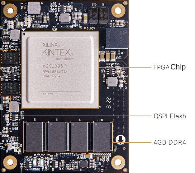 AMD Kintex UltraScale XCKU095 FPGA Development Board ADK-KU095