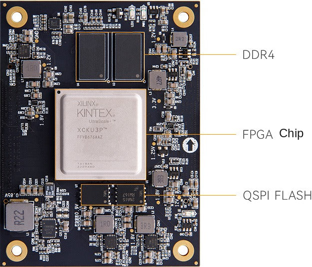 AMD Kintex UltraScale+ XCKU3P FPGA Development Board ADK-KU3