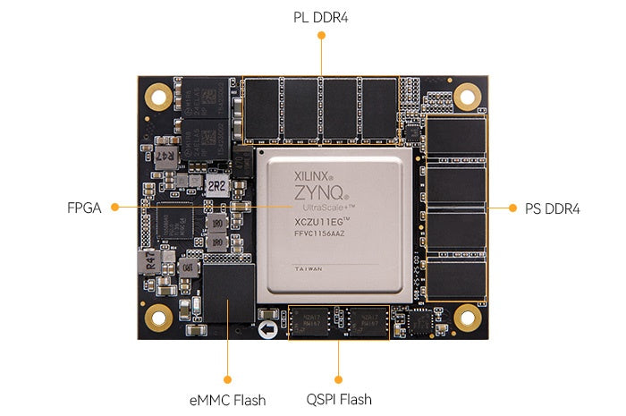 AMD Zynq UltraScale+ MPSoC XCZU11EG FPGA Core Board ADK-U11EG