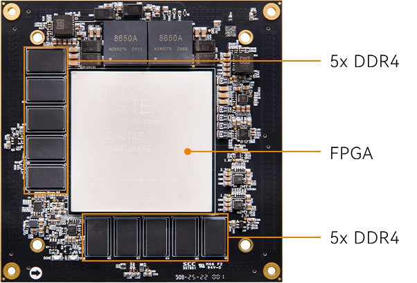 AMD Virtex UltraScale+ XCVU13P FPGA Core Board ADK-VU13