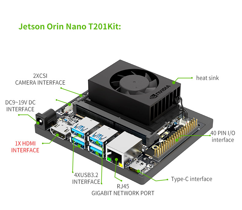 Jetson Orin Nano Developer Kit T201