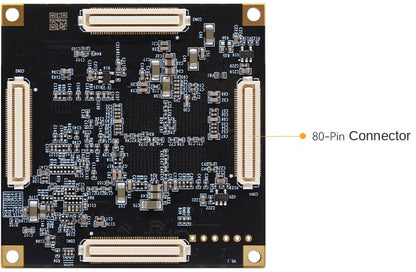 Pango PG2K100 Kosmo-2 SoPC FPGA Core Board ADK-101