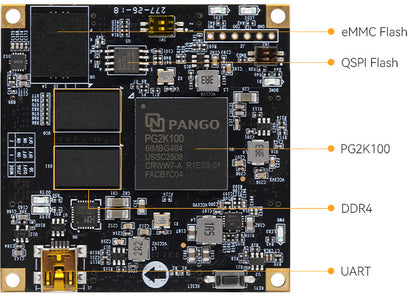 Pango PG2K100 Kosmo-2 SoPC FPGA Core Board ADK-101