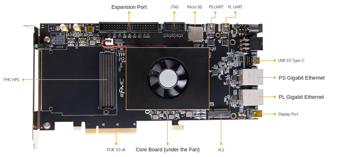 AMD Zynq UltraScale+ MPSoC XCZU11EG FPGA Development Board ADK-11-P
