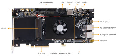 AMD Zynq UltraScale+ MPSoC XCZU11EG FPGA Development Board ADK-11-P