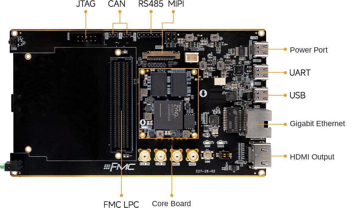 Xilinx Zynq-7000 XC7Z020 PYNQ FPGA Development Board ADK-2