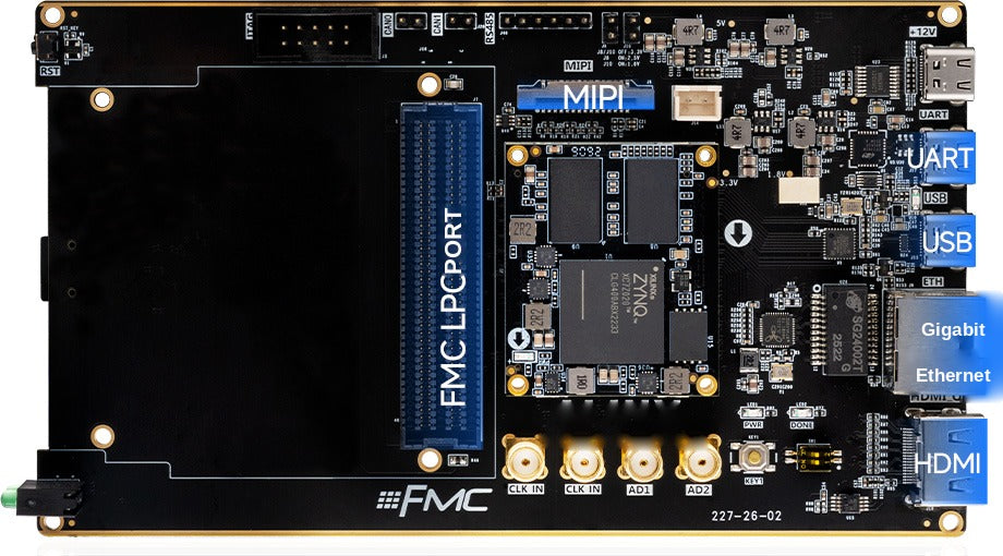 Xilinx Zynq-7000 XC7Z020 PYNQ FPGA Development Board ADK-2