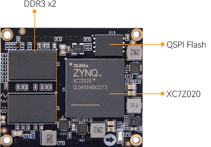Xilinx Zynq-7000 XC7Z020 PYNQ FPGA Development Board ADK-2