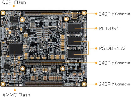 AMD Zynq UltraScale+ RFSoC XCZU47DR FPGA Development Board ADK-47