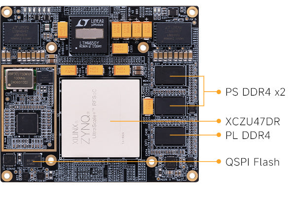 AMD Zynq UltraScale+ RFSoC XCZU47DR FPGA Development Board ADK-47