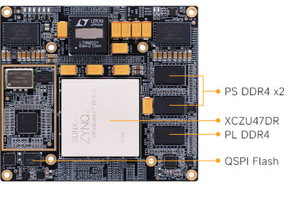 AMD Zynq UltraScale+ RFSoC XCZU47DR FPGA Development Board ADK-47