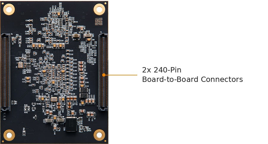 Pango Titan3 PG3T500 FPGA Core Board ADK-500