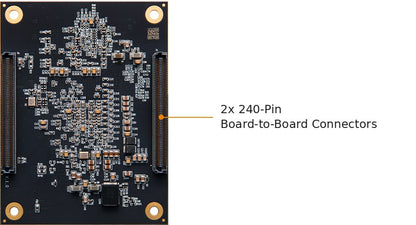 Pango Titan3 PG3T500 FPGA Core Board ADK-500