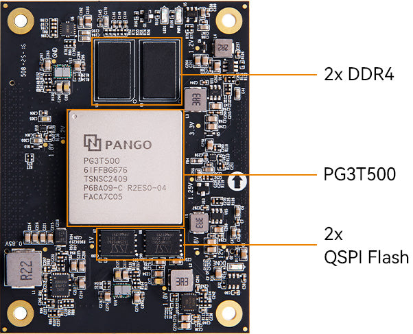 Pango Titan3 PG3T500 FPGA Core Board ADK-500