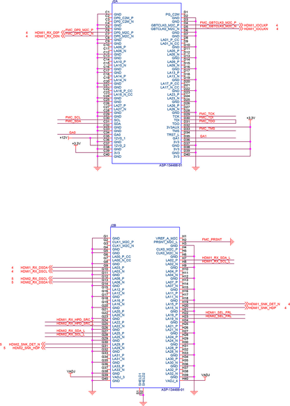 ADK-7622 FMC HPC pin definition schematic, connector ASP-134488-01