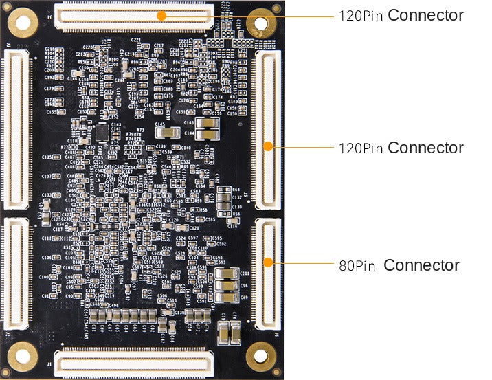 AMD Kintex UltraScale XCKU095 FPGA Development Board ADK-KU095
