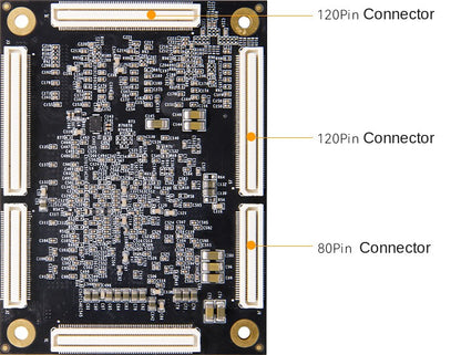 AMD Kintex UltraScale XCKU095 FPGA Development Board ADK-KU095