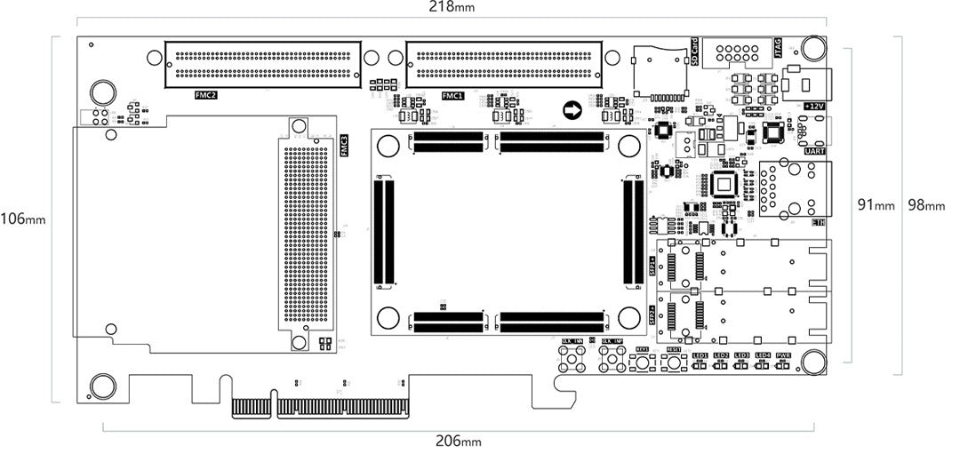 AMD Kintex UltraScale XCKU095 FPGA Development Board ADK-KU095