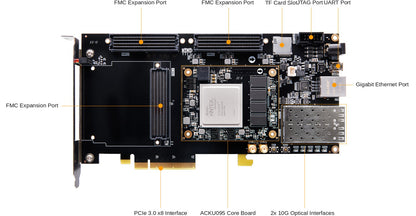 AMD Kintex UltraScale XCKU095 FPGA Development Board ADK-KU095