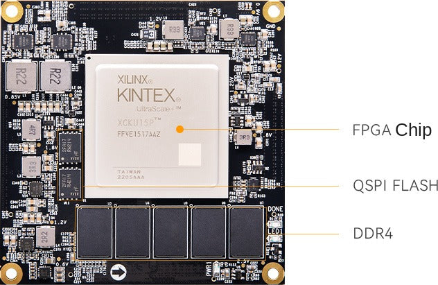 AMD Kintex UltraScale+ XCKU15P FPGA Development Board ADK-KU15