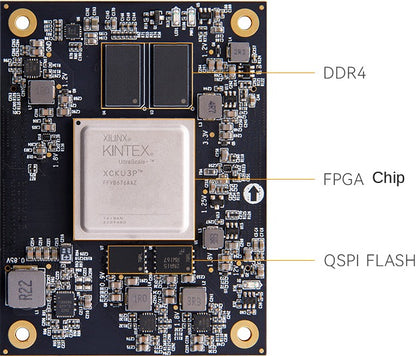 AMD Kintex UltraScale+ XCKU3P FPGA Development Board ADK-KU3