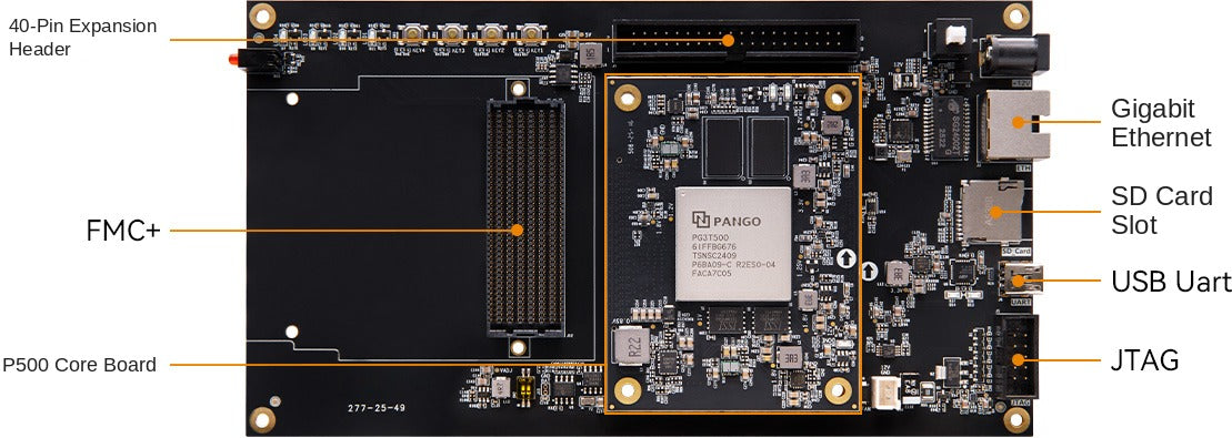 Pango Titan3 PG3T500 FPGA Development Board ADK-P500F