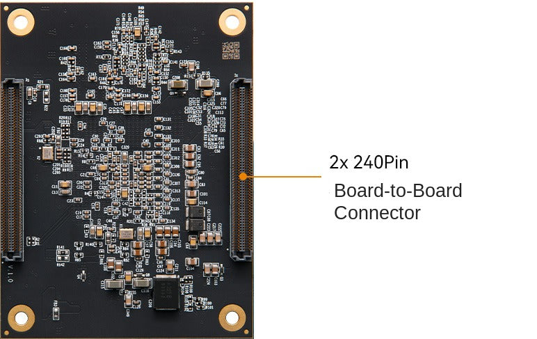 Pango Titan3 PG3T500 FPGA Development Board ADK-P500F