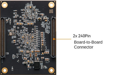 Pango Titan3 PG3T500 FPGA Development Board ADK-P500F