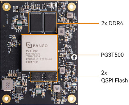 Pango Titan3 PG3T500 FPGA Development Board ADK-P500F