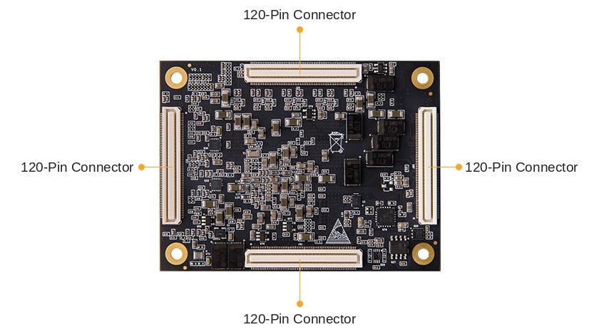 AMD Zynq UltraScale+ MPSoC XCZU11EG FPGA Core Board ADK-U11EG