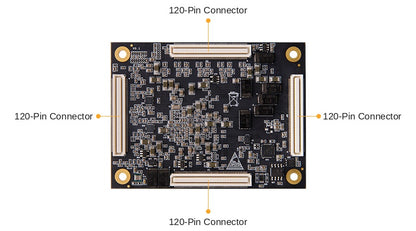 AMD Zynq UltraScale+ MPSoC XCZU11EG FPGA Core Board ADK-U11EG