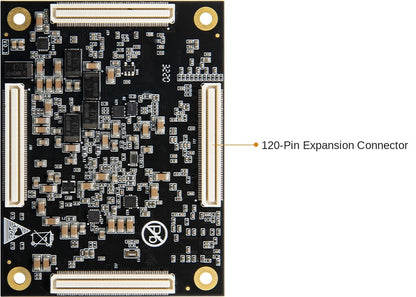 AMD Zynq UltraScale+ MPSoC XCZU15EG FPGA Core Board ADK-U15EG