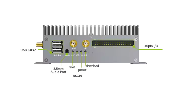 Rockchip RK3588 Edge AI Computer R501